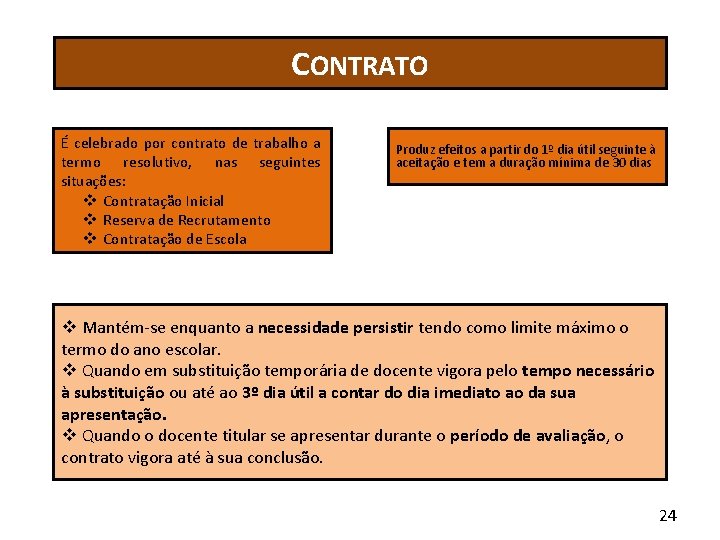 CONTRATO É celebrado por contrato de trabalho a termo resolutivo, nas seguintes situações: Contratação CONTRATO É celebrado por contrato de trabalho a termo resolutivo, nas seguintes situações: Contratação
