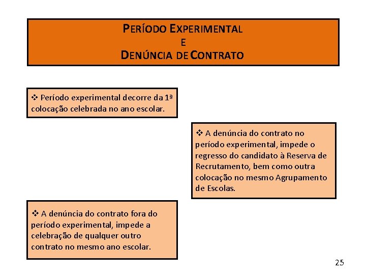 PERÍODO EXPERIMENTAL E DENÚNCIA DE CONTRATO Período experimental decorre da 1ª colocação celebrada no PERÍODO EXPERIMENTAL E DENÚNCIA DE CONTRATO Período experimental decorre da 1ª colocação celebrada no