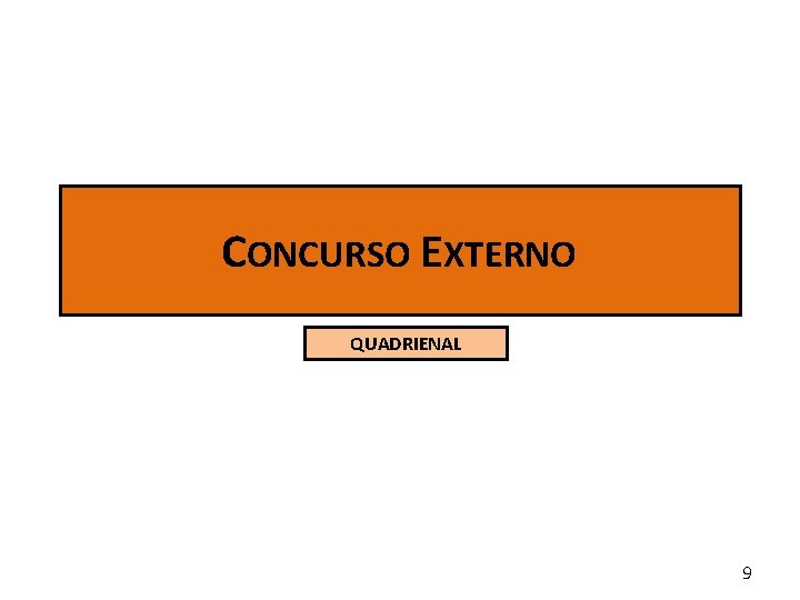 CONCURSO EXTERNO QUADRIENAL 9 CONCURSO EXTERNO QUADRIENAL 9