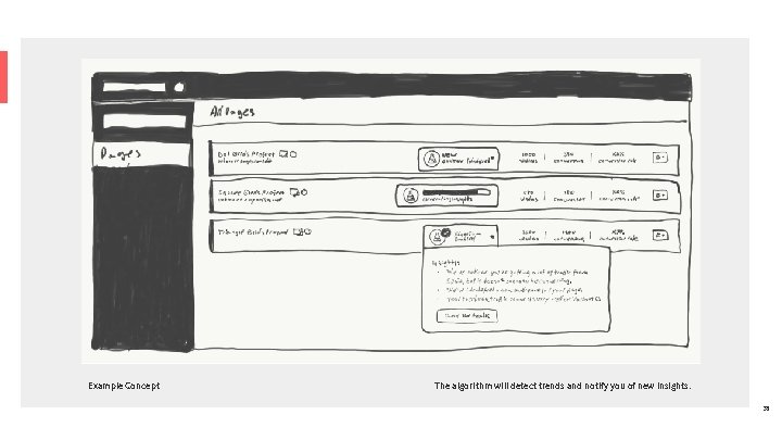 Example Concept The algorithm will detect trends and notify you of new insights. 39
