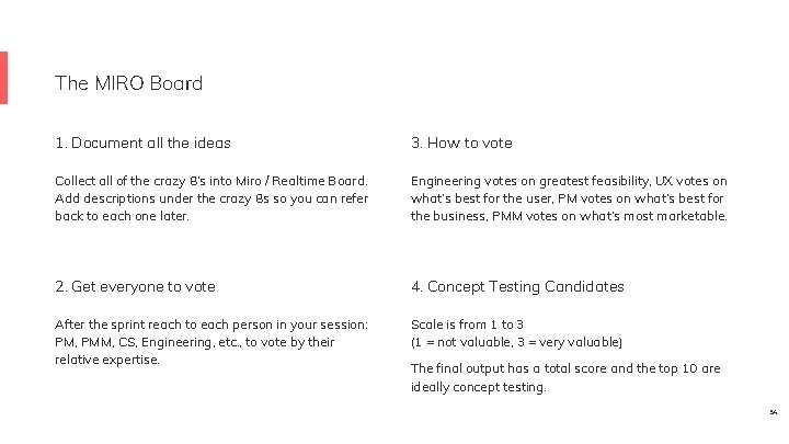 The MIRO Board 1. Document all the ideas 3. How to vote Collect all