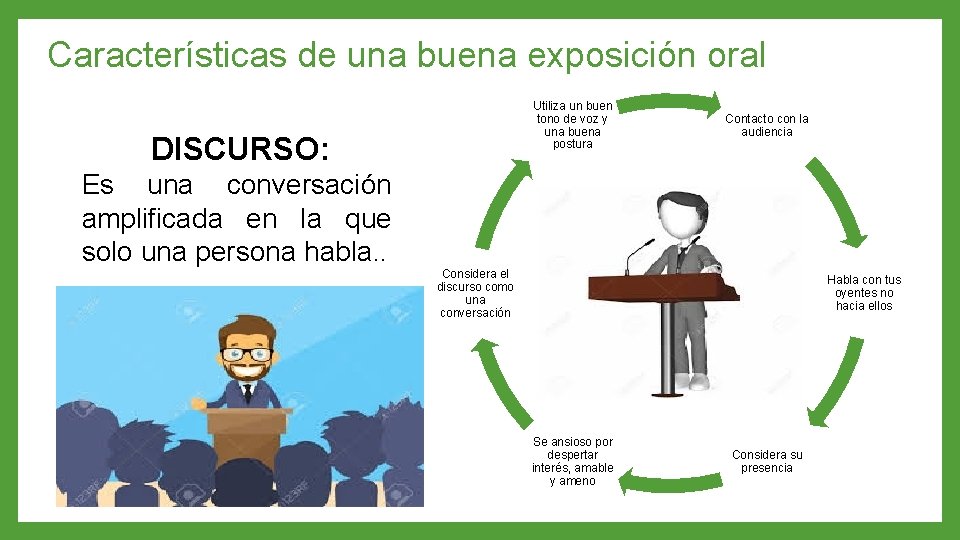 Características de una buena exposición oral Utiliza un buen tono de voz y una