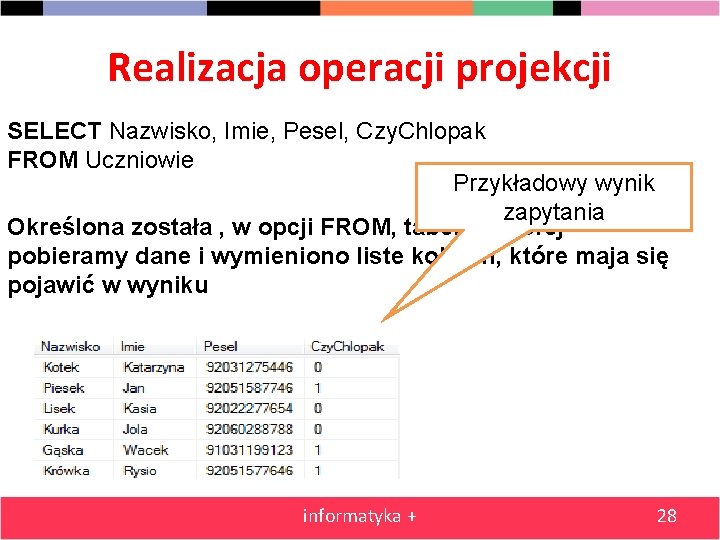 Realizacja operacji projekcji SELECT Nazwisko, Imie, Pesel, Czy. Chlopak FROM Uczniowie Przykładowy wynik zapytania