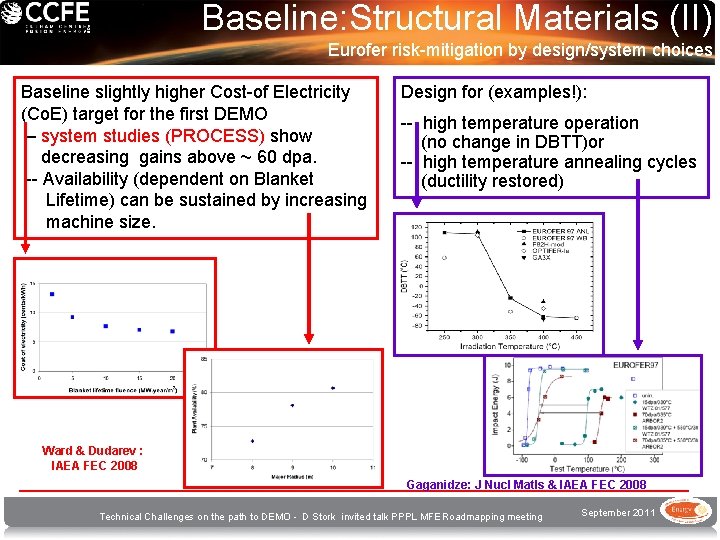 Baseline: Structural Materials (II) Eurofer risk-mitigation by design/system choices Baseline slightly higher Cost-of Electricity