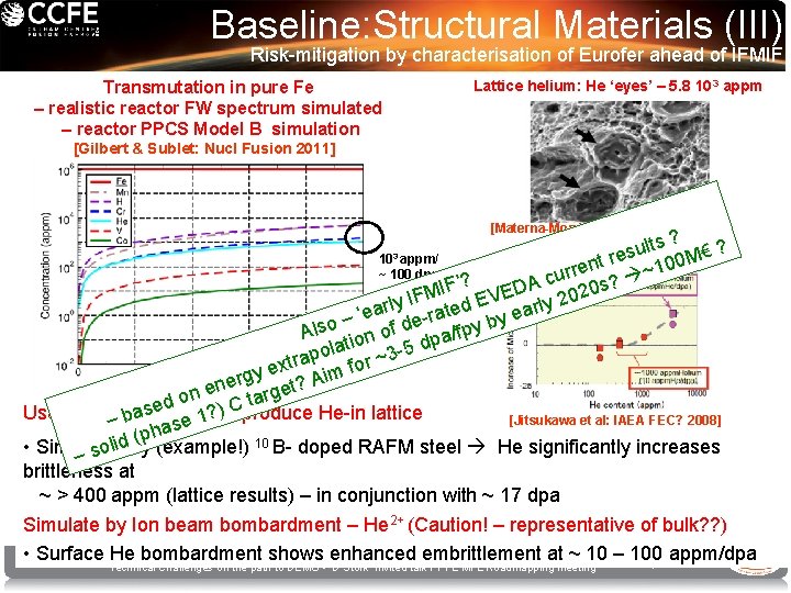 Baseline: Structural Materials (III) Risk-mitigation by characterisation of Eurofer ahead of IFMIF Transmutation in