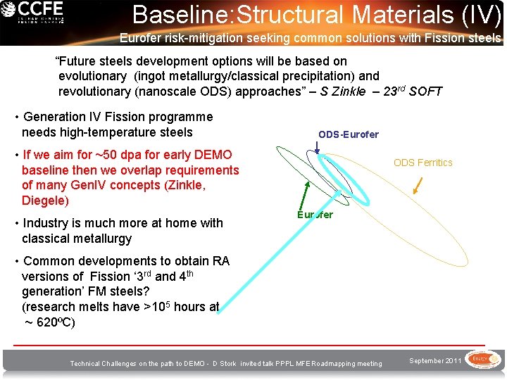 Baseline: Structural Materials (IV) Eurofer risk-mitigation seeking common solutions with Fission steels “Future steels