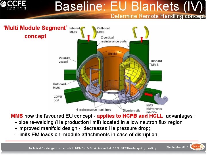 Baseline: EU Blankets (IV): Determine Remote Handling concept ‘Multi Module Segment’ concept MMS now