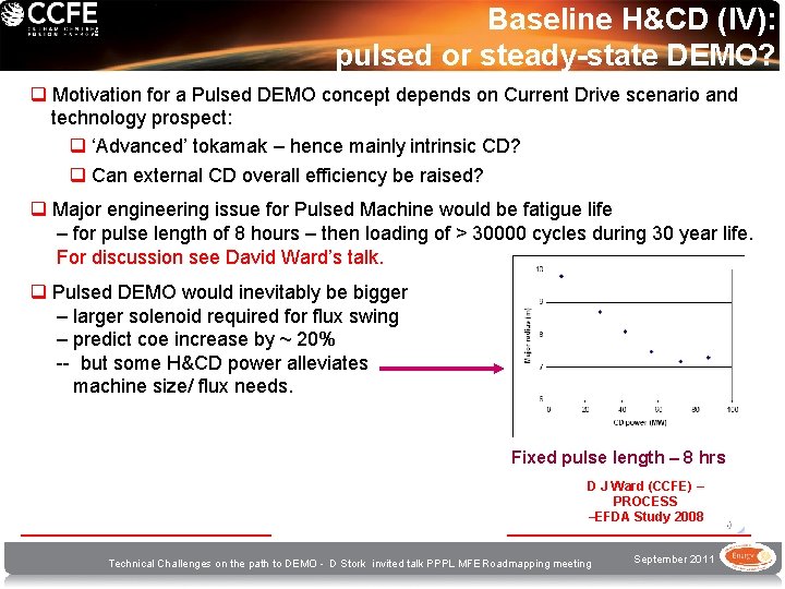 Baseline H&CD (IV): pulsed or steady-state DEMO? q Motivation for a Pulsed DEMO concept