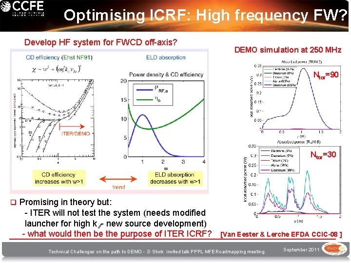 Optimising ICRF: High frequency FW? Develop HF system for FWCD off-axis? DEMO simulation at