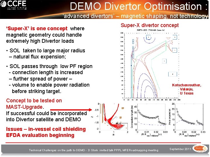 DEMO Divertor Optimisation : ‘advanced divertors’ – magnetic shaping, not technology ‘Super-X’ is one