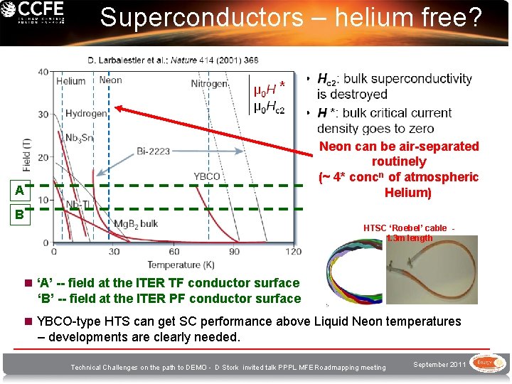 Superconductors – helium free? Neon can be air-separated routinely (~ 4* concn of atmospheric