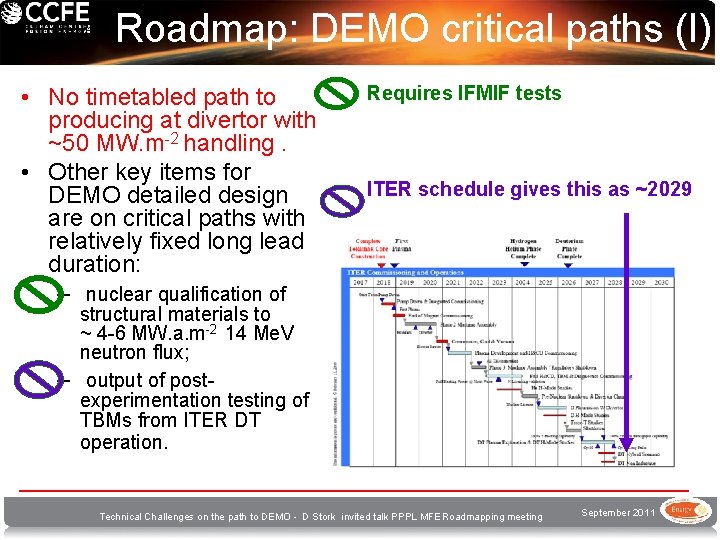 Roadmap: DEMO critical paths (I) • No timetabled path to producing at divertor with