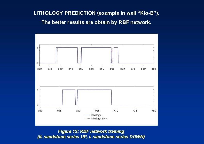 LITHOLOGY PREDICTION (example in well “Klo-B”). The better results are obtain by RBF network.