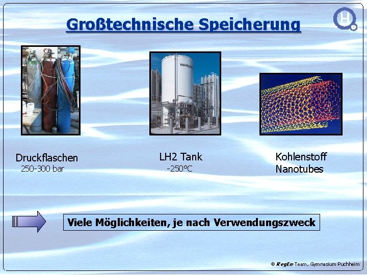 Großtechnische Speicherung Druckflaschen 250 -300 bar LH 2 Tank -250°C Kohlenstoff Nanotubes Viele Möglichkeiten,