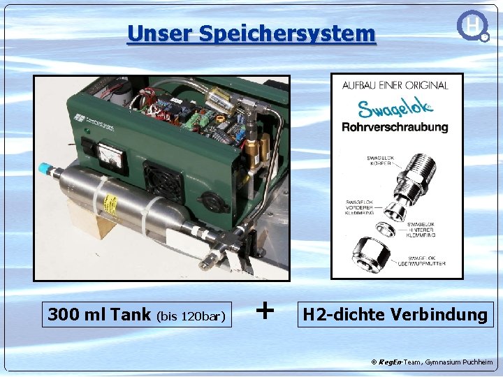 Unser Speichersystem 300 ml Tank (bis 120 bar) + H 2 -dichte Verbindung ©