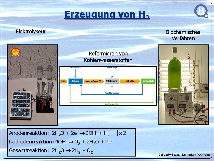 Erzeugung von H 2 Elektrolyseur Biochemisches Verfahren Reformieren von Kohlenwasserstoffen Anodenreaktion: 2 H 2