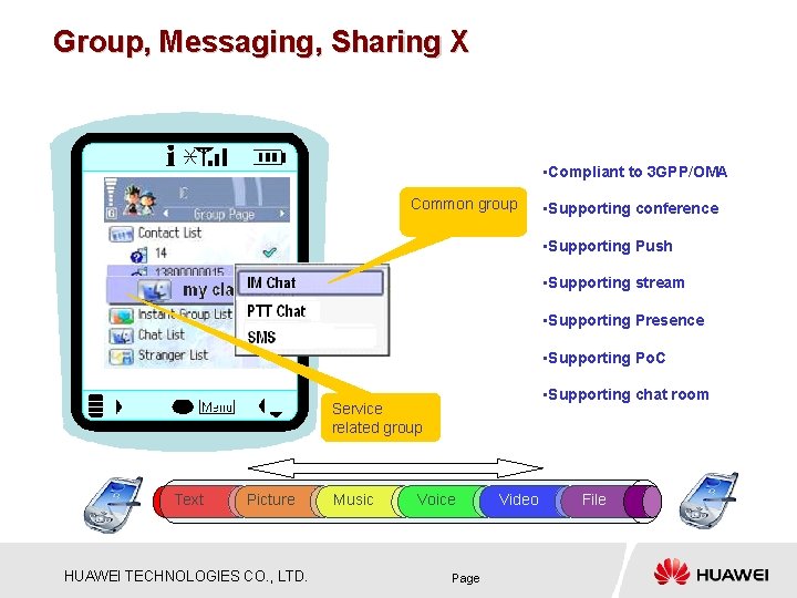 Group, Messaging, Sharing X • Compliant to 3 GPP/OMA Common group • Supporting conference