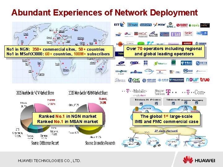 Abundant Experiences of Network Deployment No 1 in NGN: 350+ commercial sites, 50+ countries