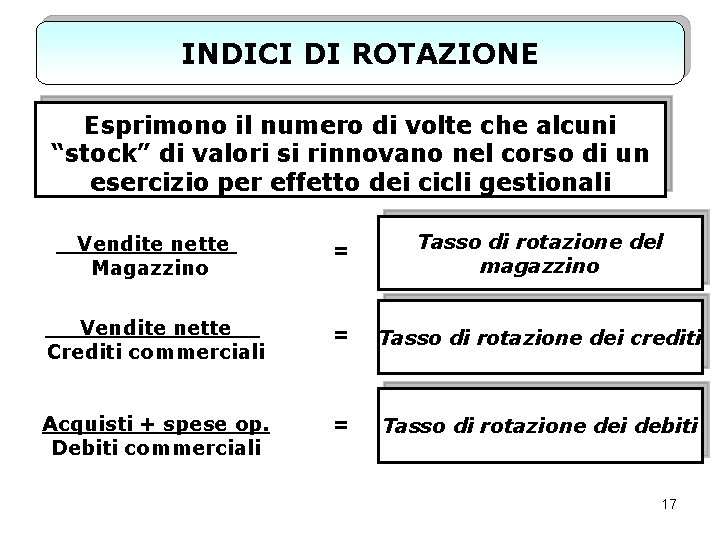 INDICI DI ROTAZIONE Esprimono il numero di volte che alcuni “stock” di valori si