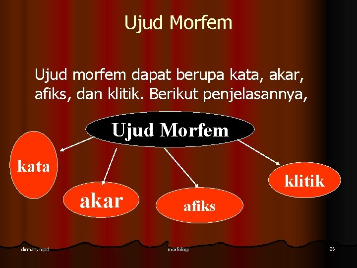 Ujud Morfem Ujud morfem dapat berupa kata, akar, afiks, dan klitik. Berikut penjelasannya, Ujud