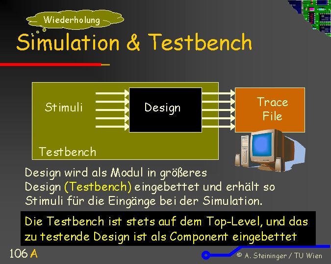 Wiederholung Simulation & Testbench Stimuli Design Trace File Testbench Design wird als Modul in
