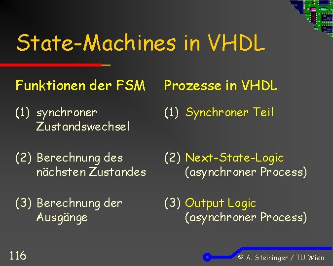 State-Machines in VHDL Funktionen der FSM Prozesse in VHDL (1) synchroner Zustandswechsel (1) Synchroner