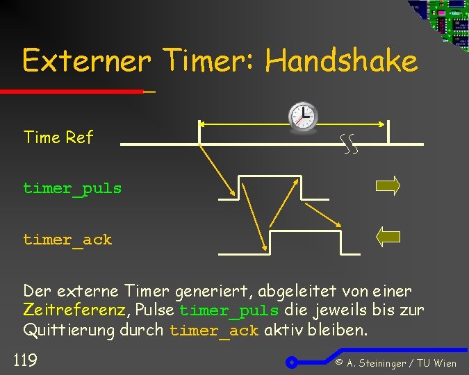 Externer Timer: Handshake Time Ref timer_puls timer_ack Der externe Timer generiert, abgeleitet von einer