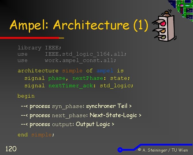 Ampel: Architecture (1) library IEEE; use IEEE. std_logic_1164. all; use work. ampel_const. all; architecture