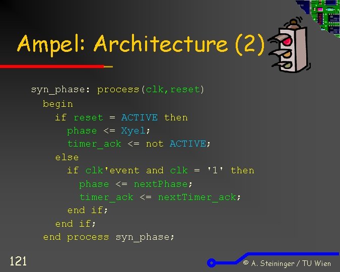 Ampel: Architecture (2) syn_phase: process(clk, reset) begin if reset = ACTIVE then phase <=