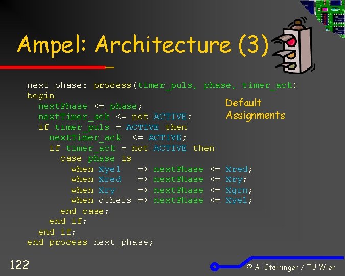 Ampel: Architecture (3) next_phase: process(timer_puls, phase, timer_ack) begin Default next. Phase <= phase; Assignments