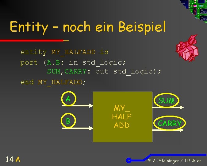 Entity – noch ein Beispiel entity MY_HALFADD is port (A, B: in std_logic; SUM,