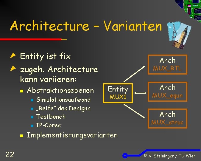 Architecture – Varianten Entity ist fix zugeh. Architecture kann variieren: n Abstraktionsebenen n n