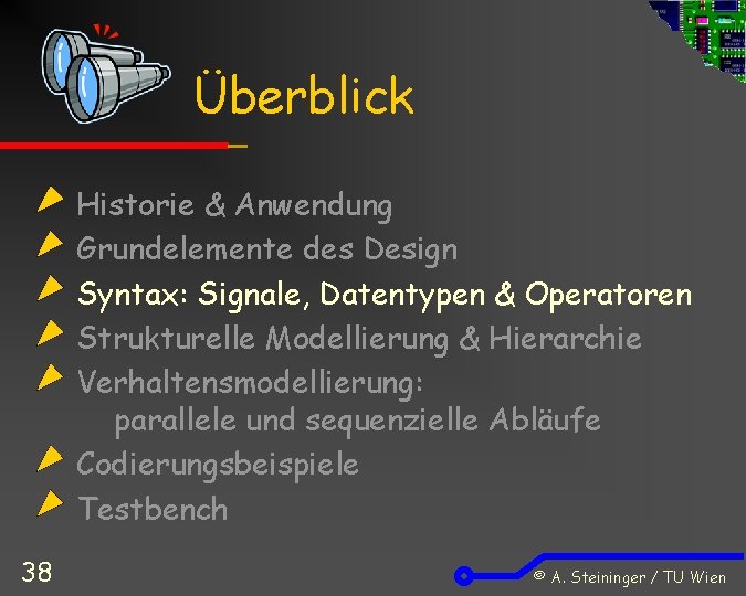 Überblick Historie & Anwendung Grundelemente des Design Syntax: Signale, Datentypen & Operatoren Strukturelle Modellierung