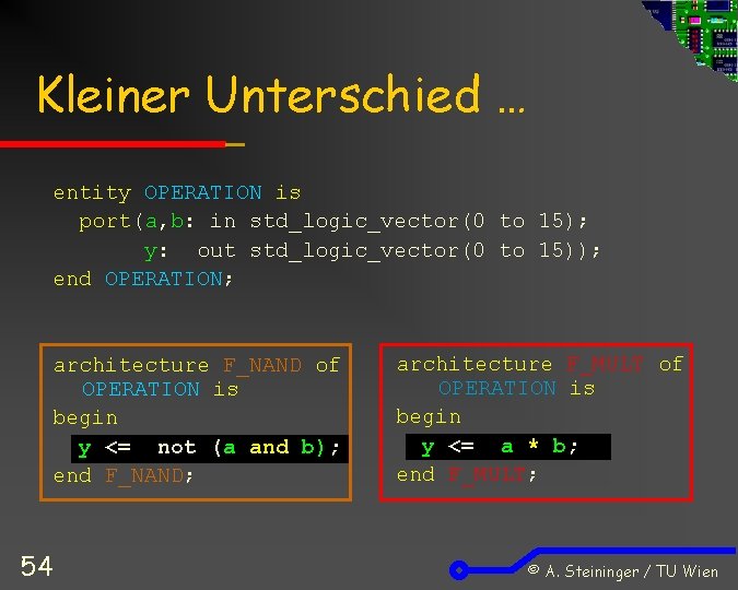 Kleiner Unterschied … entity OPERATION is port(a, b: in std_logic_vector(0 to 15); y: out