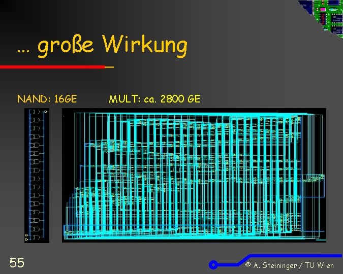 … große Wirkung NAND: 16 GE 55 MULT: ca. 2800 GE © A. Steininger