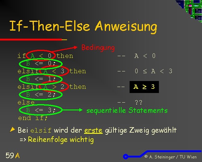 If-Then-Else Anweisung Bedingung if A < 0 then -- A < 0 B <=