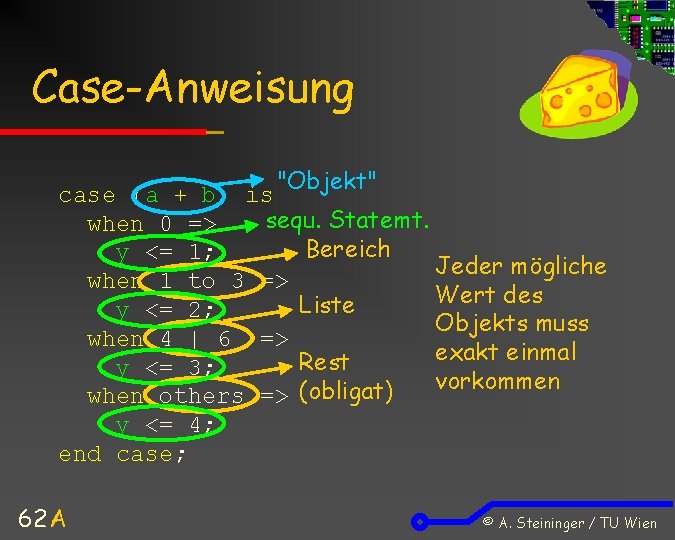 Case-Anweisung "Objekt" case (a + b) is sequ. Statemt. when 0 => Bereich y
