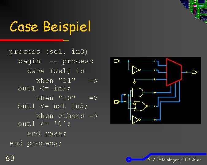 Case Beispiel process (sel, in 3) begin -- process case (sel) is when "11"