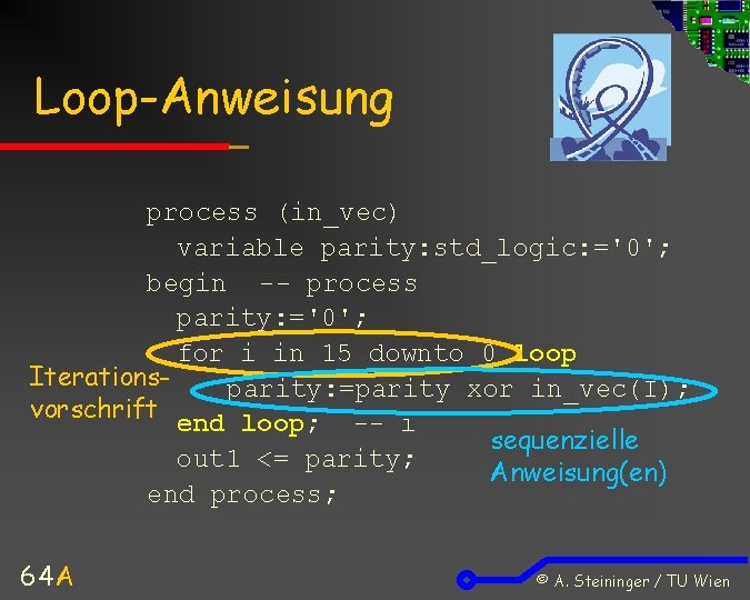 Loop-Anweisung process (in_vec) variable parity: std_logic: ='0'; begin -- process parity: ='0'; for i