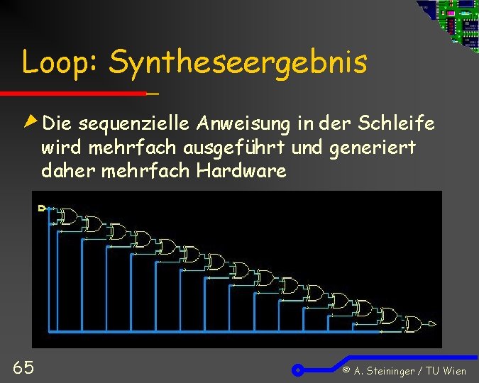 Loop: Syntheseergebnis Die sequenzielle Anweisung in der Schleife wird mehrfach ausgeführt und generiert daher