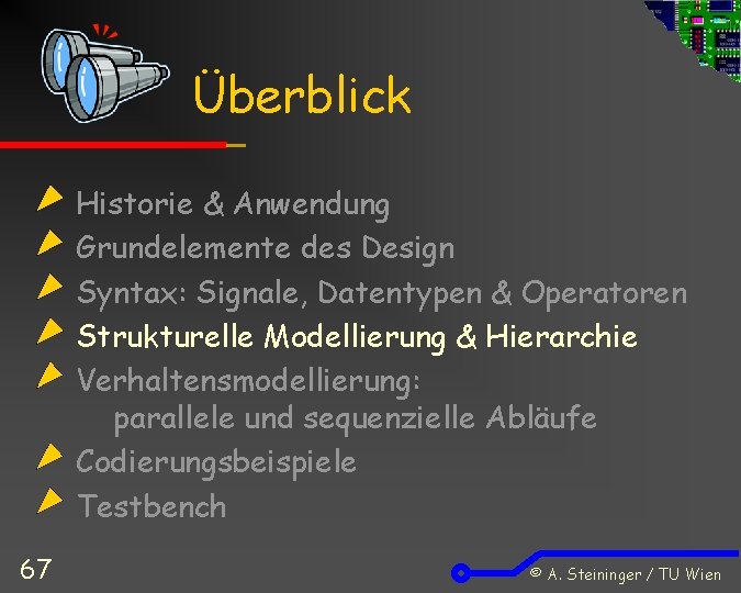 Überblick Historie & Anwendung Grundelemente des Design Syntax: Signale, Datentypen & Operatoren Strukturelle Modellierung