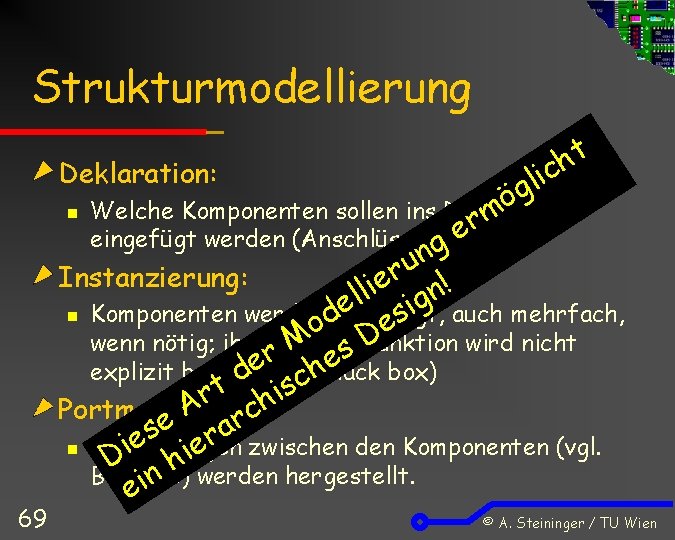 Strukturmodellierung 69 t h c Deklaration: i l g ö n Welche Komponenten sollen