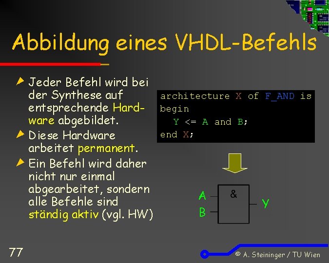 Abbildung eines VHDL-Befehls Jeder Befehl wird bei der Synthese auf architecture X of F_AND