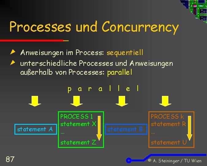 Processes und Concurrency Anweisungen im Process: sequentiell unterschiedliche Processes und Anweisungen außerhalb von Processes: