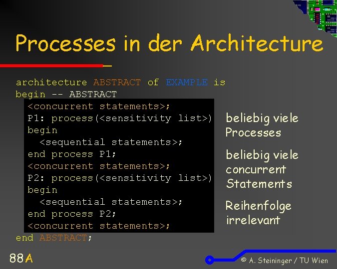 Processes in der Architecture architecture ABSTRACT of EXAMPLE is begin -- ABSTRACT <concurrent statements>;