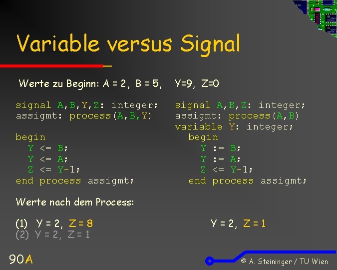 Variable versus Signal Werte zu Beginn: A = 2, B = 5, Y=9, Z=0