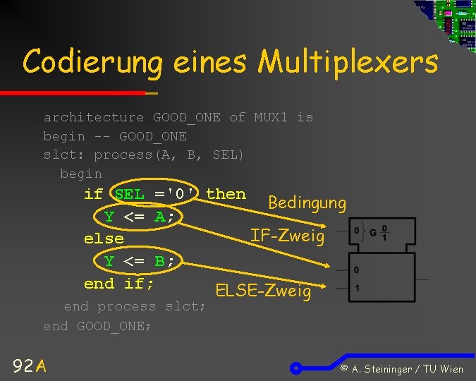 Codierung eines Multiplexers architecture GOOD_ONE of MUX 1 is begin -- GOOD_ONE slct: process(A,