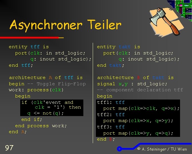 Asynchroner Teiler entity tff is port(clk: in std_logic; q: inout std_logic); end tff; entity