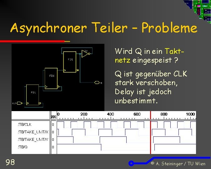 Asynchroner Teiler – Probleme Wird Q in ein Taktnetz eingespeist ? Q ist gegenüber
