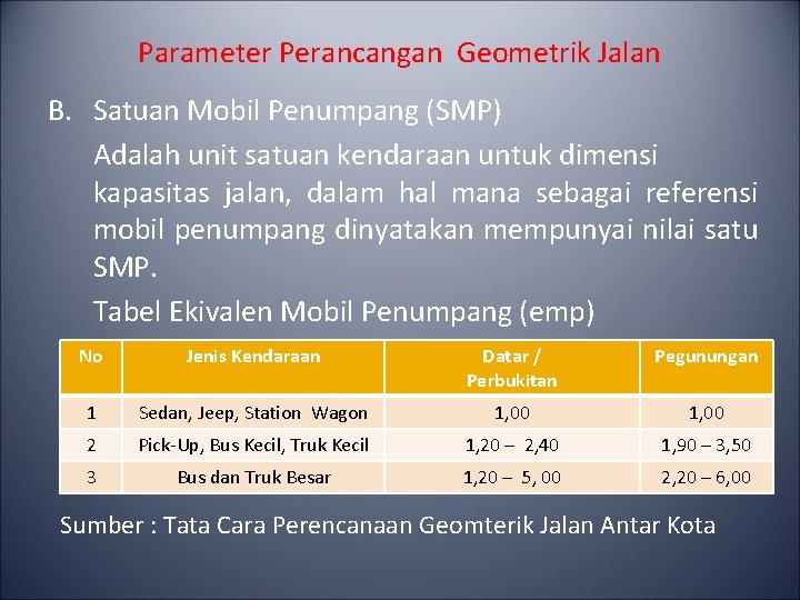 Parameter Perancangan Geometrik Jalan B. Satuan Mobil Penumpang (SMP) Adalah unit satuan kendaraan untuk